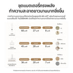 Load image into Gallery viewer, Dreame R10 Handheld Wireless Vacuum Cleaner เครื่องดูดฝุ่นไร้สาย อัจฉริยะ - Dreame Thailand