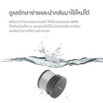 Load image into Gallery viewer, Dreame V12S Cordless Vacuum Cleaner HEPA Filterอุปกรณ์เสริม เครื่องดูดฝุ่น - Dreame Thailand