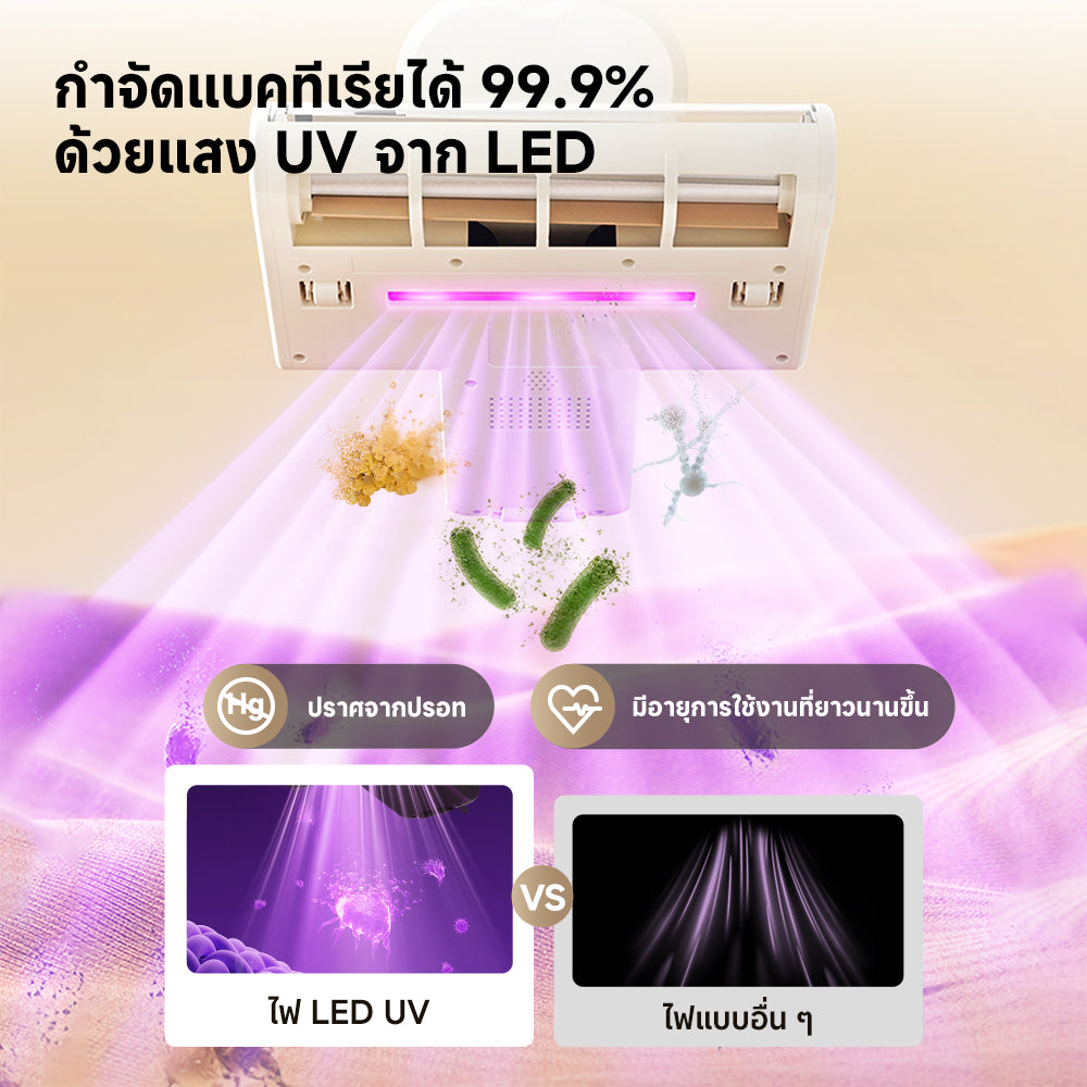 [2026 NEW] Dreame S10 Mite Remover | เครื่องดูดไรฝุ่น | ดูดแรง14500Pa | ลมร้อน65°C | UVฆ่าเชื้อ | กำจัดไร99.9% - Dreame Thailand