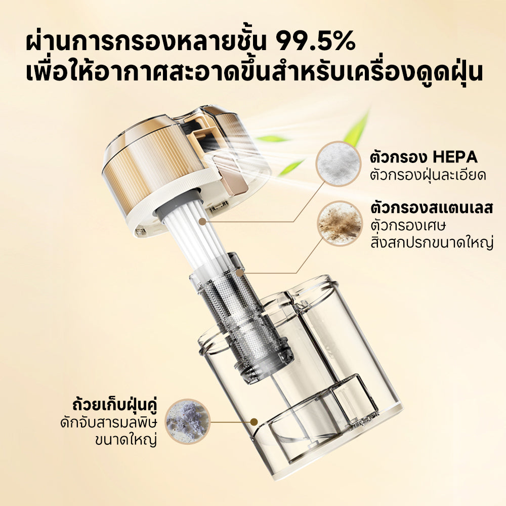[2026 NEW] Dreame S10 Mite Remover | เครื่องดูดไรฝุ่น | ดูดแรง14500Pa | ลมร้อน65°C | UVฆ่าเชื้อ | กำจัดไร99.9% - Dreame Thailand
