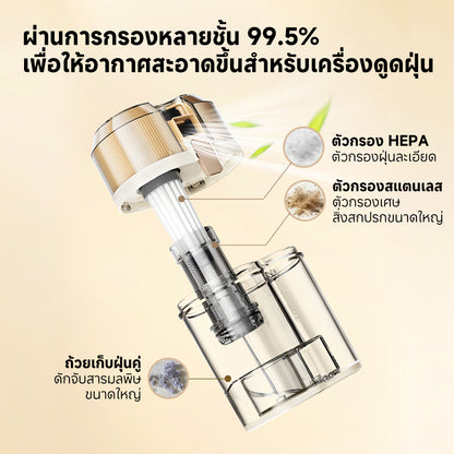 [2026 NEW] Dreame S10 Mite Remover | เครื่องดูดไรฝุ่น | ดูดแรง14500Pa | ลมร้อน65°C | UVฆ่าเชื้อ | กำจัดไร99.9% - Dreame Thailand