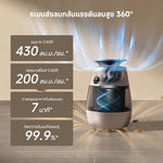 โหลดภาพลงในตัวดูแกลเลอรี, [พรีออเดอร์ 15 วัน] Dreame Pet Air Purifier AP10 เครื่องฟอกอากาศสำหรับสัตว์เลี้ยง แรงดูดขนแมว 360° ระบบกรอง 5 ชั้น แสดงค่า PM2.5 จอแสดงผล LED

