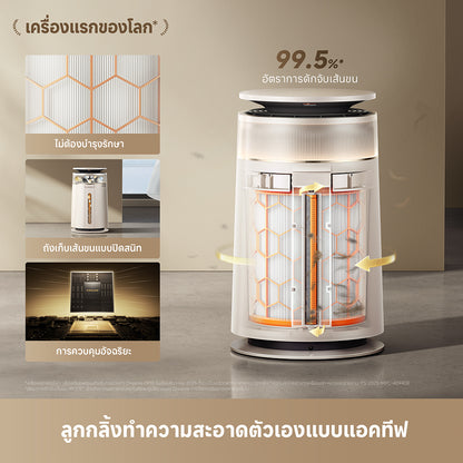 [พรีออเดอร์ 20 วัน] Dreame FP10 Pet Air Purifier | เครื่องฟอกอากาศ | ระบบทำความสะอาดตัวเอง | กำจัดขนสัตว์ | ฆ่าเชื้อ UVC | กรอง PM2.5 | กำจัดฟอร์มาลดีไฮด์ | ดับกลิ่นสองพลัง - Dreame Thailand