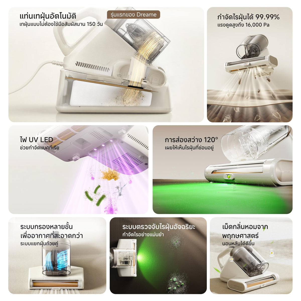 [พรีออเดอร์ 30 วัน] Dreame D20 Aura Mite Remover เครื่องดูดไรฝุ่น เทฝุ่นอัตโนมัติ 16000Pa ลมร้อนลดความชื้น 70°C เหมาะสำหรับที่นอน โซฟา และเครื่องนอน - Dreame Thailand