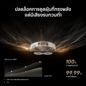 [NEW 2025] Dreame L40S Ultra Robot Vacuum Cleaner หุ่นยนต์ดูดฝุ่นถูพื้น แขนไบโอนิคคู่ ดูดแรง 19,000Pa ถูสะอาด อัตโนมัติ