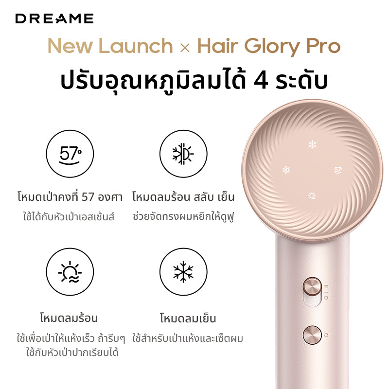 [HOT] Dreame Hair Glory Pro ไดร์เป่าผมความเร็วสูง เครื่องเป่าผม เป่าแห้งเพียง 2นาที ดูแลเส้นผมด้วยไอออนลบ