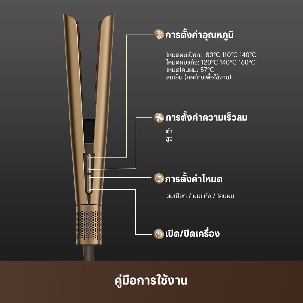 Dreame Aero Straight เครื่องหนีบผม 2ใน1 หนีบผม+บำรุงผม | มอเตอร์110,000 รอบ ควบอุณหภูมิได้ดี ผมไม่เสียหาย - Dreame Thailand