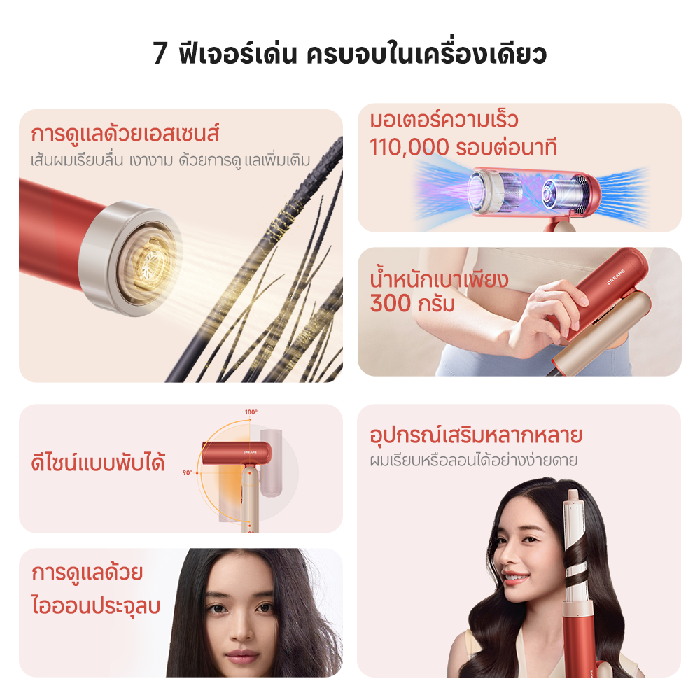 [NEW] Dreame Pocket Pro High-Speed Hair Dryer 300 ล้านไอออนลบ ลมแรง 70 ม./วินาที บำรุงผม พร้อมหัวเป่าหลากหลายทรง - Dreame Thailand