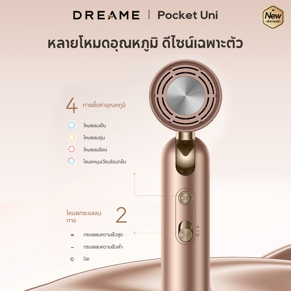 Dreame Pocket Uni High-Speed Hair Dryer ไดร์เป่าผม ความเร็วสูง พับได้ พกง่าย เป่าแห้งไว เปลี่ยนทรงได้ - Dreame Thailand