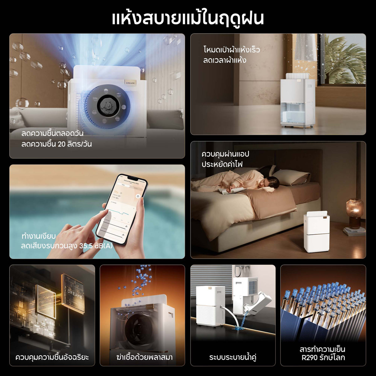 Dreame DD20 Dehumidifiers เครื่องลดความชื้น ควบคุมความชื้นอัจฉริยะ ฆ่าเชื้อได้สูงสุด 99% เพื่ออากาศแห้งสบายและสุขภาพดี - Dreame Thailand