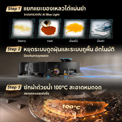 [พรีออเดอร์ 25 วัน] Dreame X60 Ultra หุ่นยนต์ดูดฝุ่นถูพื้น บาง 7.95ซม. ข้ามสูง 8.8ซม. แขนคู่ ดูดแรง 36000Pa ซักร้อน100°C PowerDock - Dreame Thailand