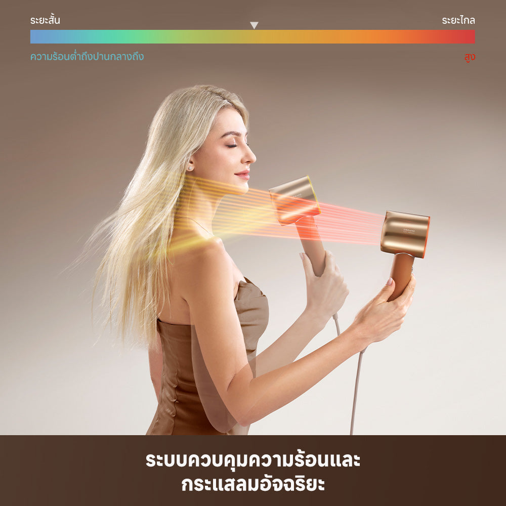 Dreame Miracle Pro | เครื่องไดร์ผมความเร็วสูง ปล่อยเอสเซนเซ์ + ควบคุมอุณหภูมิอัจฉริยะ ทำให้ผมดูเงางาม - Dreame Thailand
