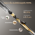 โหลดภาพลงในตัวดูแกลเลอรี, [2026 NEW] Dreame Air Vacuum Cleaner เบา 1.1กก. แปรงลูกกลิ้งคู่ หมุน 360° แรงดูด 100AW ไฟส่อง 300° กรองละเอียด 99.99% - Dreame Thailand
