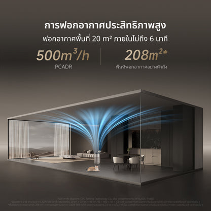 [พรีออเดอร์ 30 วัน] Dreame Air Purifier TP20 | เครื่องฟอกอากาศ | ไส้กรอง 5 ปี | FCADR 310m³/h | PCADR 500m³/h | HEPA H13 | 208ตร.ม. | กินไฟต่ำ 45W | เงียบ 22dB