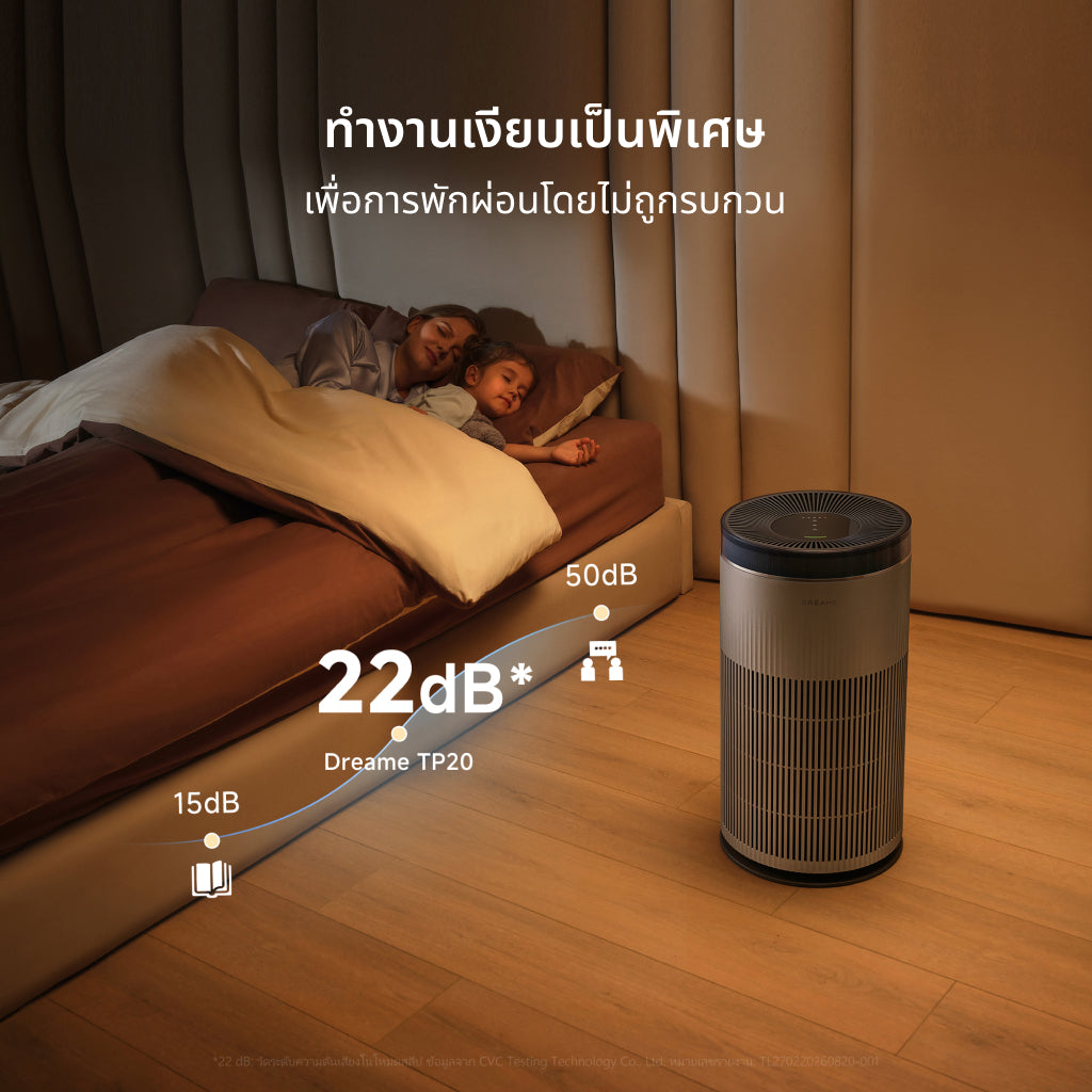 [พรีออเดอร์ 30 วัน] Dreame Air Purifier TP20 | เครื่องฟอกอากาศ | ไส้กรอง 5 ปี | FCADR 310m³/h | PCADR 500m³/h | HEPA H13 | 208ตร.ม. | กินไฟต่ำ 45W | เงียบ 22dB