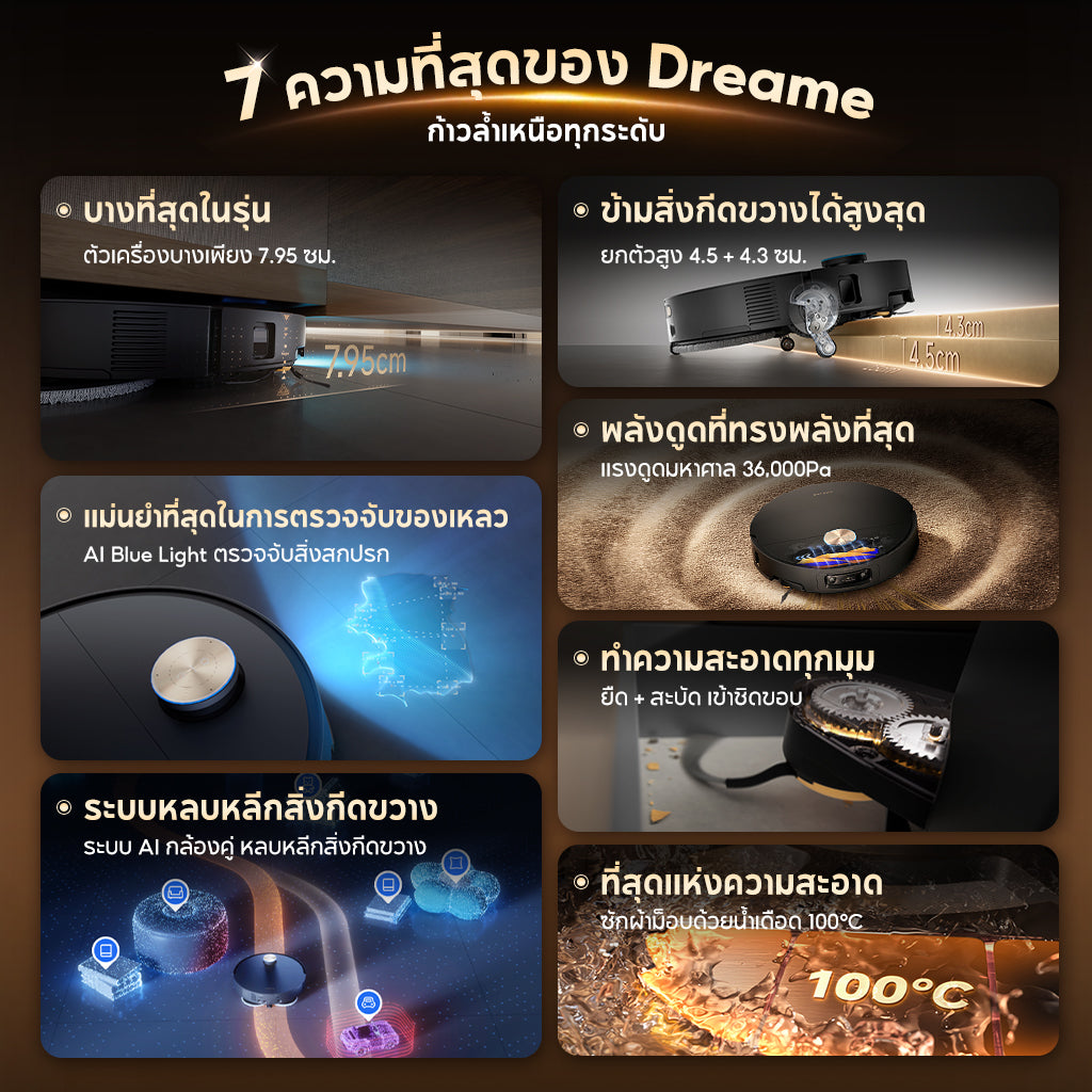 [พรีออเดอร์ 25 วัน] Dreame X60 Ultra หุ่นยนต์ดูดฝุ่นถูพื้น บาง 7.95ซม. ข้ามสูง 8.8ซม. แขนคู่ ดูดแรง 36000Pa ซักร้อน100°C PowerDock - Dreame Thailand