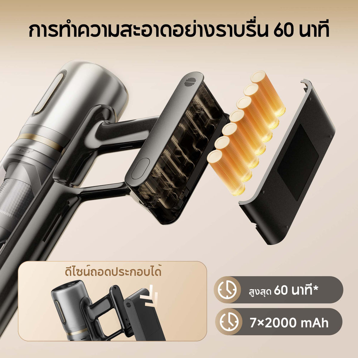 [พรีออเดอร์ 20 วัน] Dreame V20 Cordless Stick Vacuum เครื่องดูดฝุ่นไร้สาย 160AW 60นาที เบา1.6กก. กำจัดไรฝุ่น กันผมพัน ไฟLED - Dreame Thailand