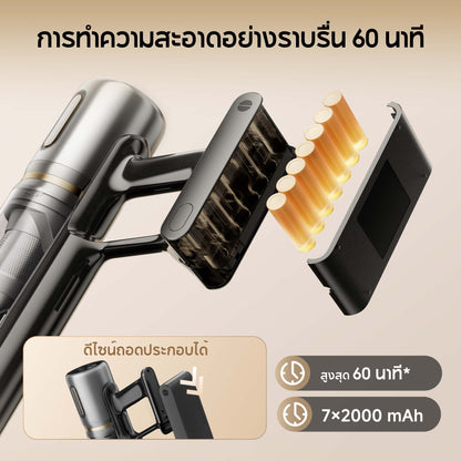 [พรีออเดอร์ 20 วัน] Dreame V20 Cordless Stick Vacuum เครื่องดูดฝุ่นไร้สาย 160AW 60นาที เบา1.6กก. กำจัดไรฝุ่น กันผมพัน ไฟLED - Dreame Thailand