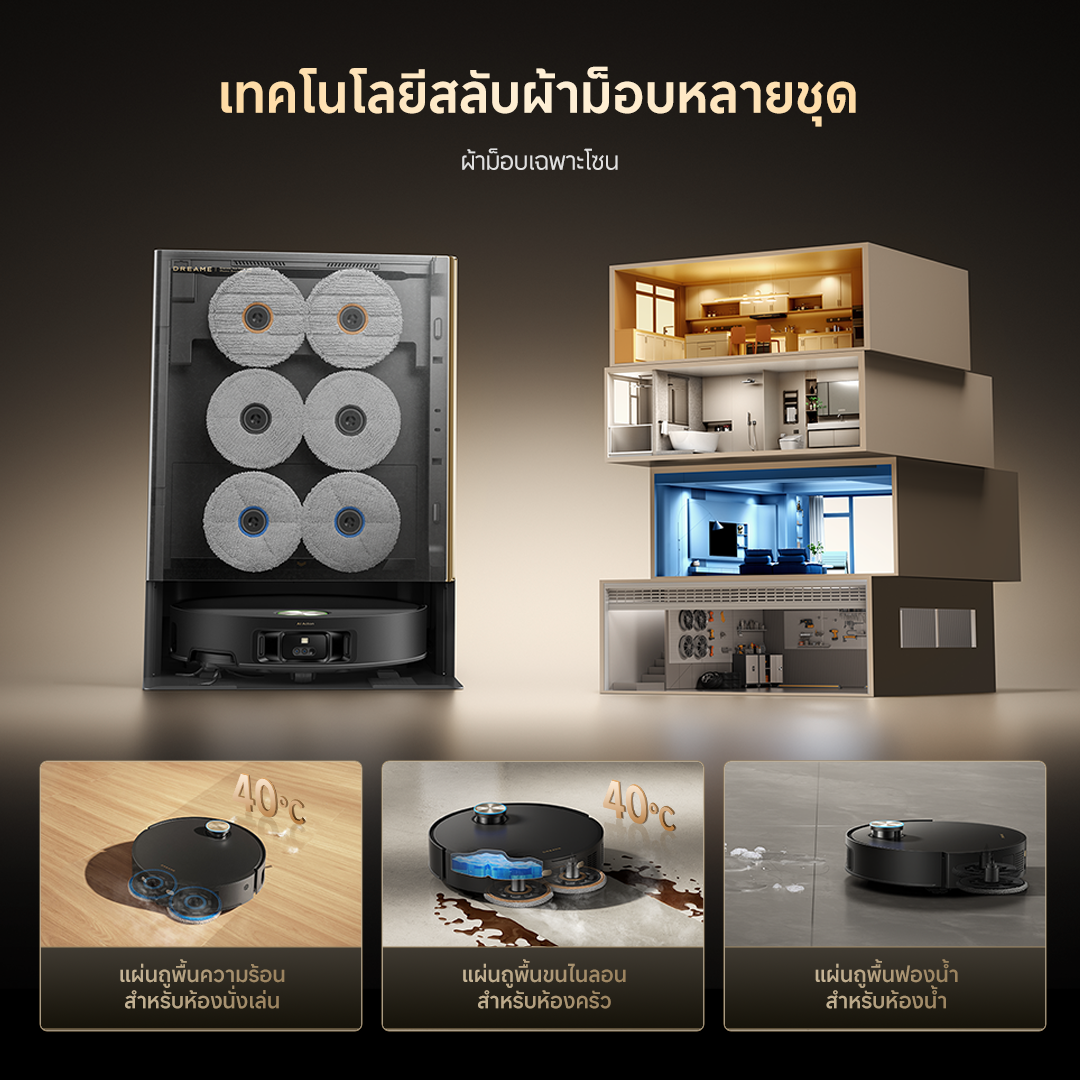 [NEW2025]Dreame Matrix10 Ultra Robot Vacuum and Mop ฟังก์ชันสลับหัวถูหลายแบบ แรงดูดสูงสุด30kPa ซักผ้าม็อปด้วยน้ำร้อน100℃ - Dreame Thailand