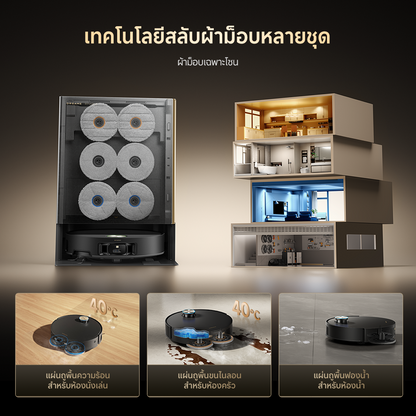 [NEW2025]Dreame Matrix10 Ultra Robot Vacuum and Mop ฟังก์ชันสลับหัวถูหลายแบบ แรงดูดสูงสุด30kPa ซักผ้าม็อปด้วยน้ำร้อน100℃ - Dreame Thailand