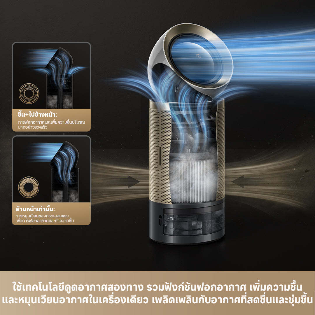 [2025 NEW] Dreame PM30 Smart Air Purifier เครื่องฟอกอากาศ ฟังก์ชันเพิ่มความชื้น ครอบคลุมพื้นที่กว้าง กำจัดฟอร์มาลดีไฮด์