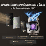 โหลดภาพลงในตัวดูแกลเลอรี, [พรีออเดอร์ 15 วัน] Dreame Pet Air Purifier AP10 เครื่องฟอกอากาศสำหรับสัตว์เลี้ยง แรงดูดขนแมว 360° ระบบกรอง 5 ชั้น แสดงค่า PM2.5 จอแสดงผล LED
