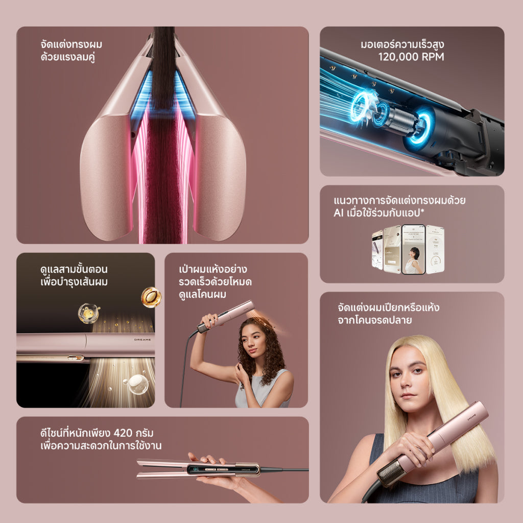 [NEW]Dreame Aero Straight Pro เครื่องหนีบผม 2 In 1 หนีบผม+บำรุงผม | ลมแรง จัดทรงได้ไว ผมไม่เสียหาย