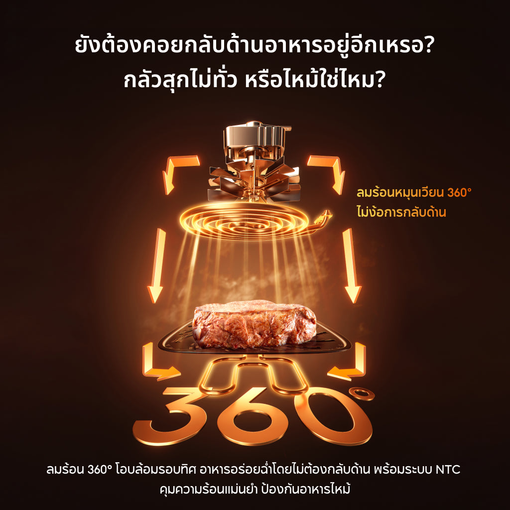[พรีออเดอร์ 20 วัน] Dreame AF30 Air Fryer หม้อทอดไร้น้ำมัน ระบบไอน้ำ 7 ลิตร ช่องกระจกใส ลมร้อน 360° ไม่ต้องพลิก ลดน้ำมัน 85%