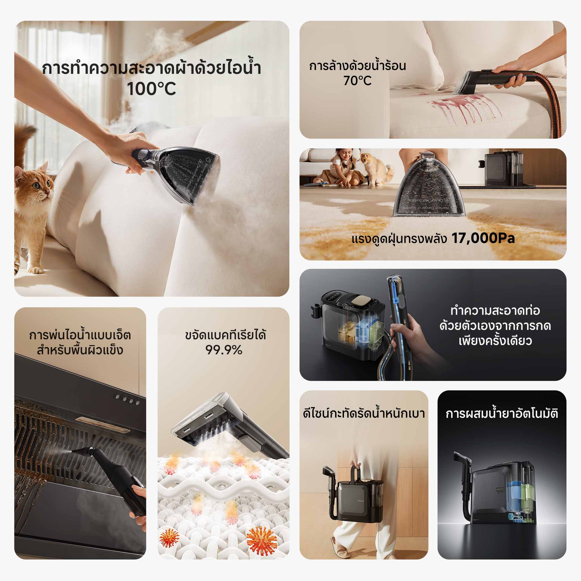 N20 Steam เครื่องทำความสะอาดโซฟา ผ้าม่าน และพื้นพรม –  100°C + แรงดูด 17,000 Pa ทำความสะอาดทุกพื้นผิวผ้าได้อย่างล้ำลึก