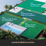 โหลดภาพลงในตัวดูแกลเลอรี, [2026 NEW]Dreame Roboticmower A2 1200 Lawn Mower หุ่นยนต์ตัดหญ้า จัดการหลายโซน หลบสิ่งกีดขวาง 3D และ AI ไต่ลาดชัน 26.5° - Dreame Thailand
