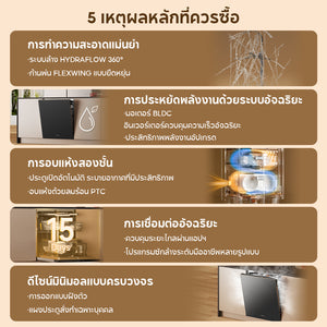 [เปิดตัวใหม่] เครื่องล้างจาน Dreame DZ60 Pro