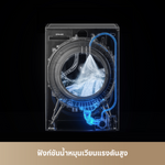 โหลดภาพลงในตัวดูแกลเลอรี, [พรีออเดอร์ 10 วัน] Dreame AI เครื่องซักผ้าฝาหน้า-L9 | ซักเสร็จ ลืมก็ไม่เหม็น |  มาตรฐานยุโรป A-40% | ซักเงียบ เสียงเบาเพียง 55dB - Dreame Thailand
