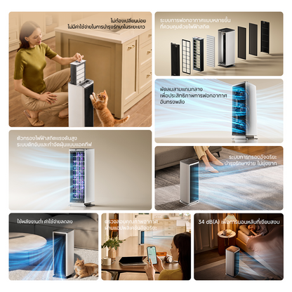 [NEW] Dreame NP10 Air purifier เครื่องฟอกอากาศ ไส้กรองล้างน้ำได้ ไม่ต้องเปลี่ยน CADR400 m³/h กำจัด PM2.5/ฟอร์มาลดีไฮด์ 24 ชม. ไฟ 0.67 หน่วย
