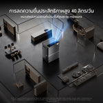 โหลดภาพลงในตัวดูแกลเลอรี, [Pre-order] Dreame DB40 Smart Dehumidifier 40L | เครื่องลดความชื้น | กำจัดความชื้นแรง 40L/วัน | ควบคุมความชื้นอัจฉริยะ | เสียงเบา 34dB(A) | ถังน้ำ 5.5 ลิตร - Dreame Thailand
