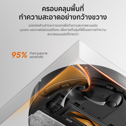 Dreame F20 Robot Vacuum หุ่นยนต์ดูดฝุ่น แรงดูดทรงพลัง 20000Pa ป้องกันผมพันกัน การควบคุมแอป เครื่องดูดฝุ่นและถูพื้น 2in1 - Dreame Thailand