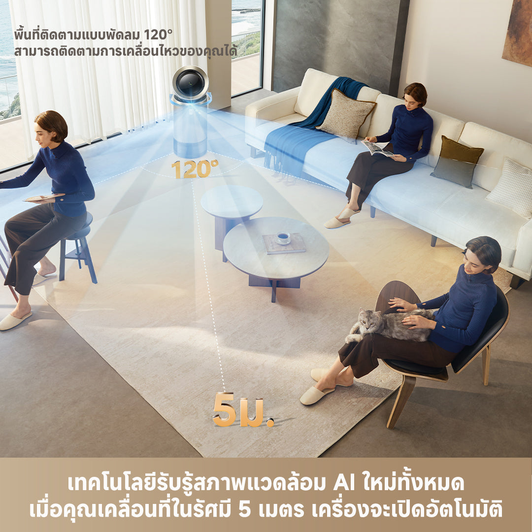 [2025 NEW] Dreame PM30 Smart Air Purifier เครื่องฟอกอากาศ ฟังก์ชันเพิ่มความชื้น ครอบคลุมพื้นที่กว้าง กำจัดฟอร์มาลดีไฮด์