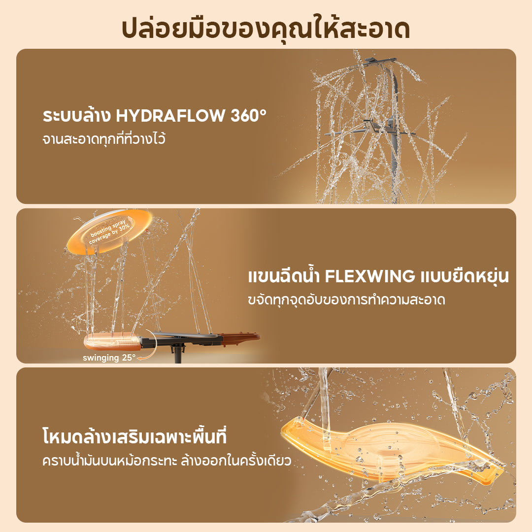 [เปิดตัวใหม่] เครื่องล้างจาน Dreame DZ60 Pro - Dreame Thailand