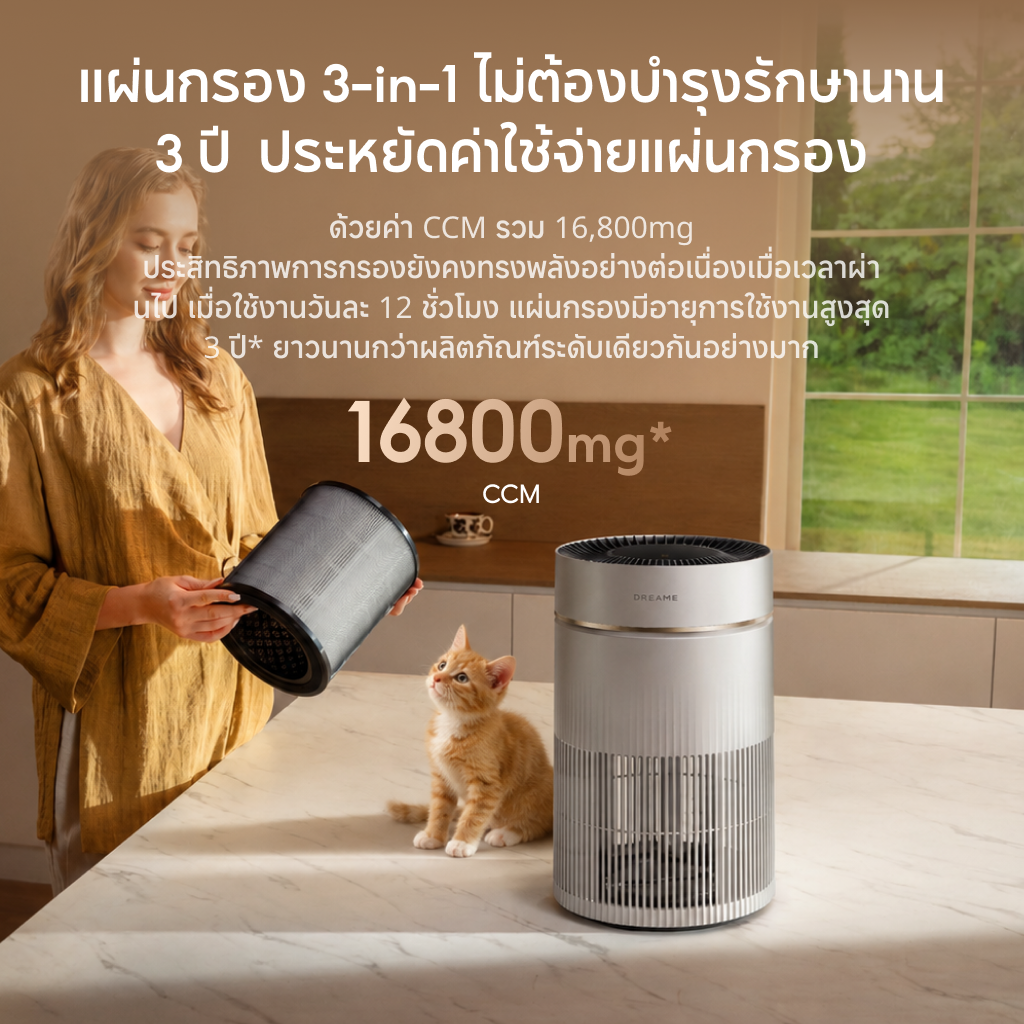[พรีออเดอร์ 30 วัน] Dreame Air Purifier TP10 | เครื่องฟอกอากาศ | ไส้กรอง 3 ปี | FCADR 160m³/h | PCADR 280m³/h | HEPA H13 | 117ตร.ม. | กินไฟต่ำ 20W | เงียบ 22dB