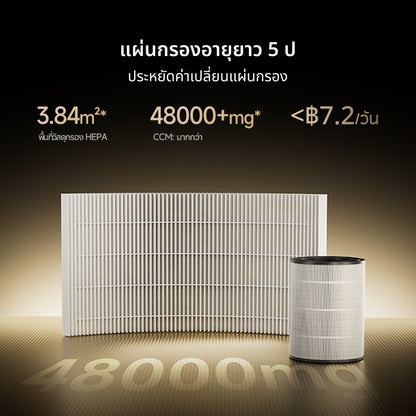 [พรีออเดอร์ 30 วัน] Dreame Air Purifier TP20 | เครื่องฟอกอากาศ | ไส้กรอง 5 ปี | FCADR 310m³/h | PCADR 500m³/h | HEPA H13 | 208ตร.ม. | กินไฟต่ำ 45W | เงียบ 22dB