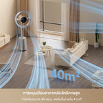 โหลดภาพลงในตัวดูแกลเลอรี, [พรีออเดอร์ 15 วัน] Dreame MF10 พัดลมไร้ใบพัด พัดลมหมุนเวียนอากาศ 270° ลมแรง 16เท่า ส่งไกล 13ม. ปรับอุณหภูมิอัตโนมัติ ประหยัดไฟ เงียบกริบ - Dreame Thailand

