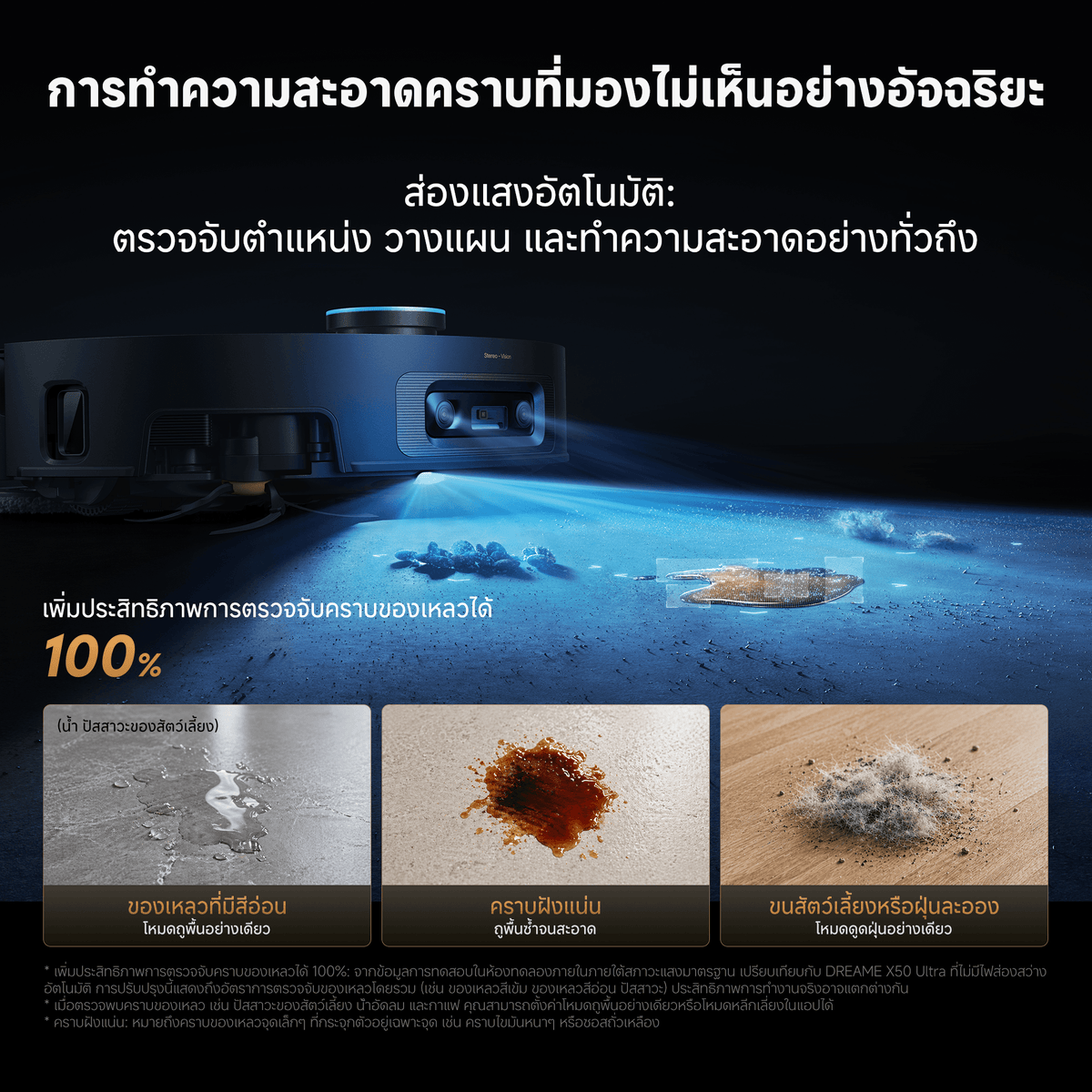 [พรีออเดอร์ 30 วัน] Dreame X60 Ultra Extreme Robot Vacuum Cleaner หุ่นยนต์ดูดฝุ่น แขนกลคู่ยืด18ซม. แรงดูด42,000Pa AIหลบหลีก320+ชนิด ข้ามขั้น10ซม. - Dreame Thailand