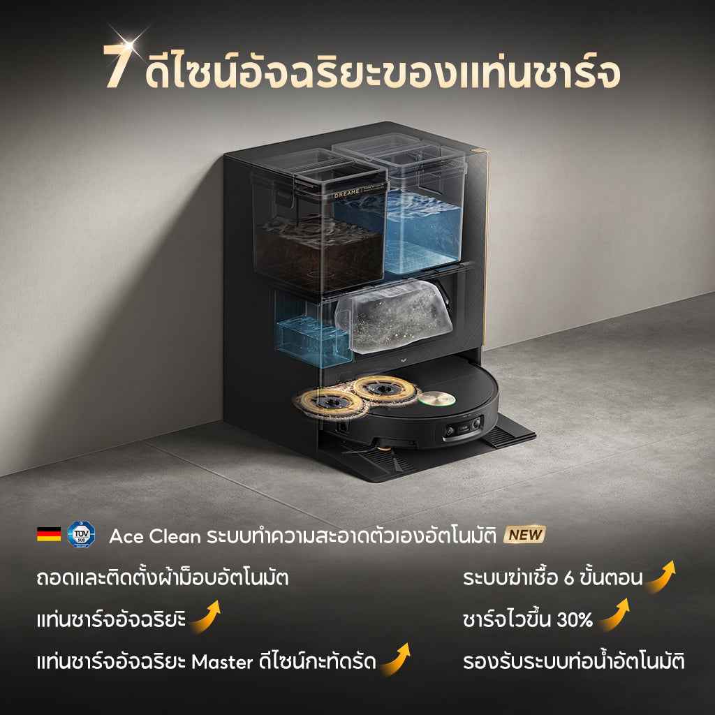 [พรีออเดอร์ 25 วัน] Dreame X60 Ultra หุ่นยนต์ดูดฝุ่นถูพื้น บาง 7.95ซม. ข้ามสูง 8.8ซม. แขนคู่ ดูดแรง 36000Pa ซักร้อน100°C PowerDock - Dreame Thailand