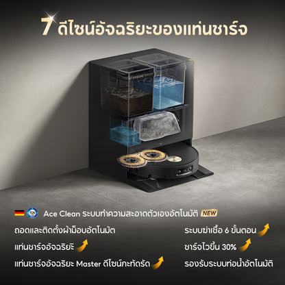 [พรีออเดอร์ 25 วัน] Dreame X60 Ultra หุ่นยนต์ดูดฝุ่นถูพื้น บาง 7.95ซม. ข้ามสูง 8.8ซม. แขนคู่ ดูดแรง 36000Pa ซักร้อน100°C PowerDock - Dreame Thailand