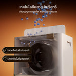 โหลดภาพลงในตัวดูแกลเลอรี, Dreame DD20 Dehumidifiers เครื่องลดความชื้น ควบคุมความชื้นอัจฉริยะ ฆ่าเชื้อได้สูงสุด 99% เพื่ออากาศแห้งสบายและสุขภาพดี
