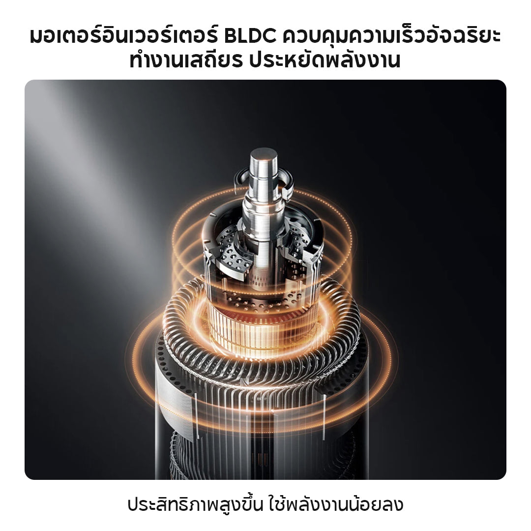 [เปิดตัวใหม่] เครื่องล้างจาน Dreame DZ60 Pro