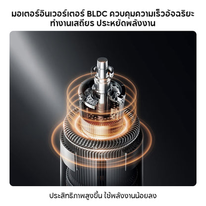 [เปิดตัวใหม่] เครื่องล้างจาน Dreame DZ60 Pro - Dreame Thailand