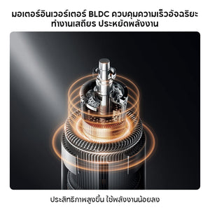 [เปิดตัวใหม่] เครื่องล้างจาน Dreame DZ60 Pro
