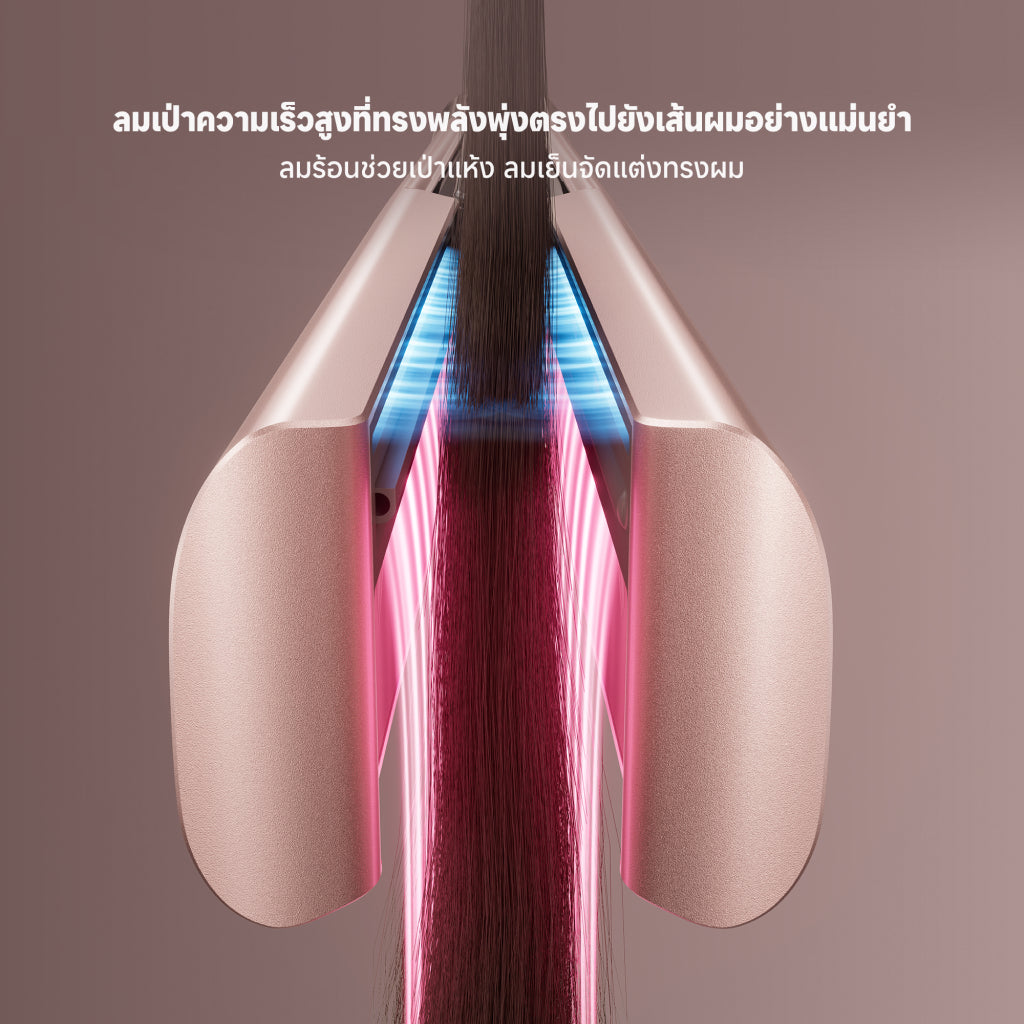 [NEW]Dreame Aero Straight Pro เครื่องหนีบผม 2 In 1 หนีบผม+บำรุงผม | ลมแรง จัดทรงได้ไว ผมไม่เสียหาย