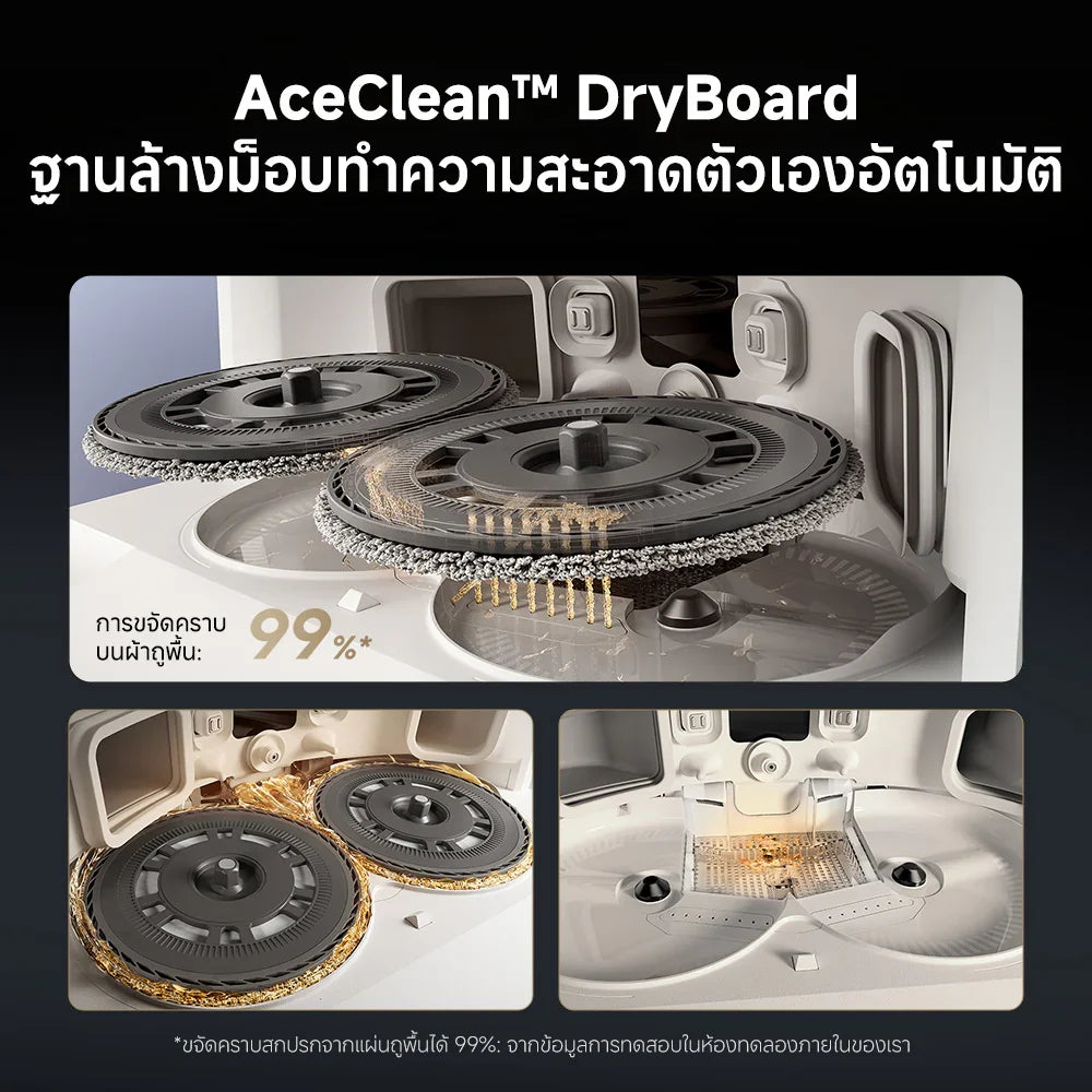 [NEW 2025] Dreame L40S Ultra Robot Vacuum Cleaner หุ่นยนต์ดูดฝุ่นถูพื้น แขนไบโอนิคคู่ ดูดแรง 19,000Pa ถูสะอาด อัตโนมัติ - Dreame Thailand
