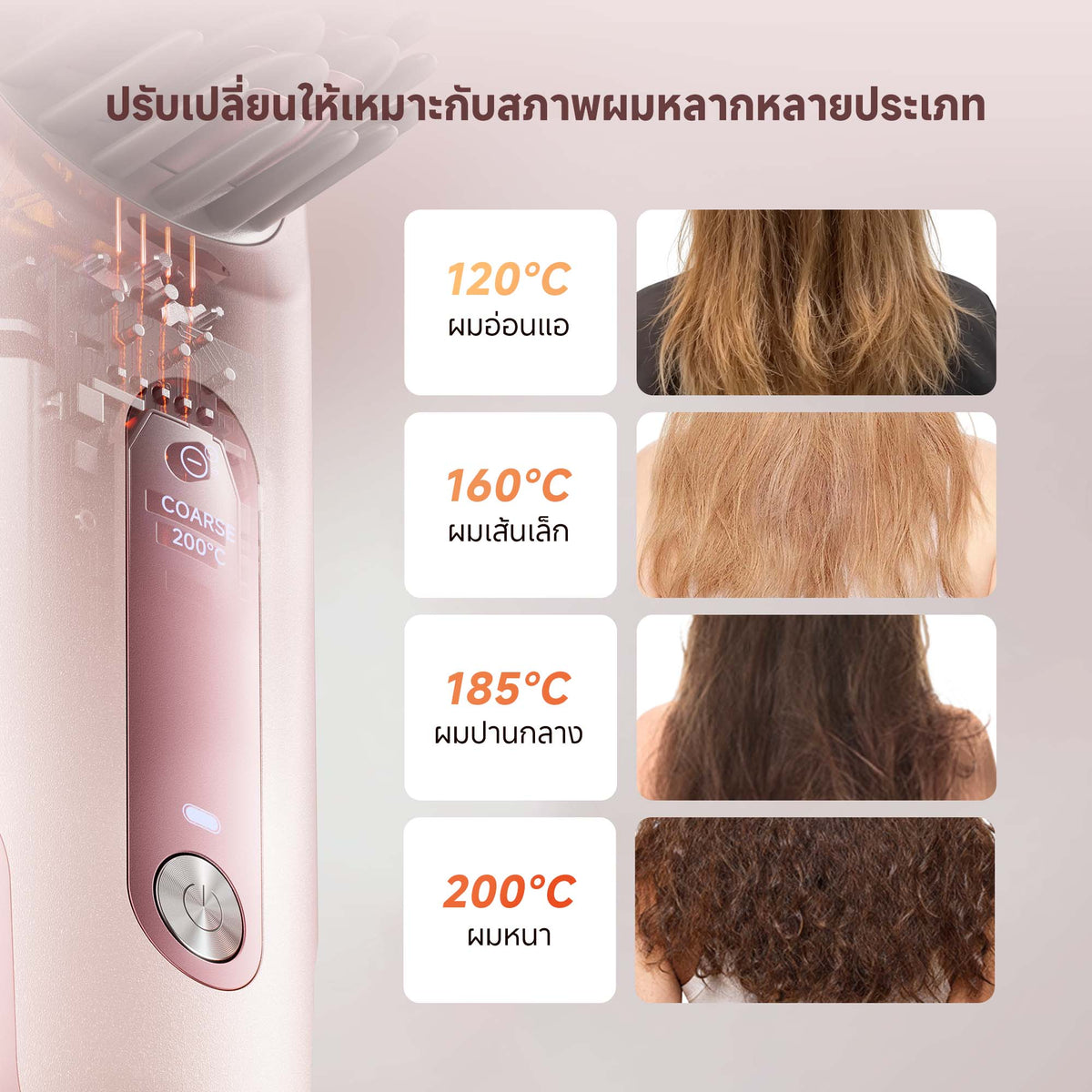 [พรีออเดอร์ 30 วัน] Dreame Sleek แปรงหวีผมตรง ไร้สาย ไอออนลบ 1500ล้าน ยกโคนผม5D เรียบในครั้งเดียว ถอดแบตขึ้นเครื่อง ชาร์จมือถือได้ - Dreame Thailand